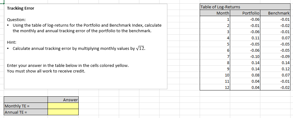 Solved Tracking Error Question: - Using the table of | Chegg.com