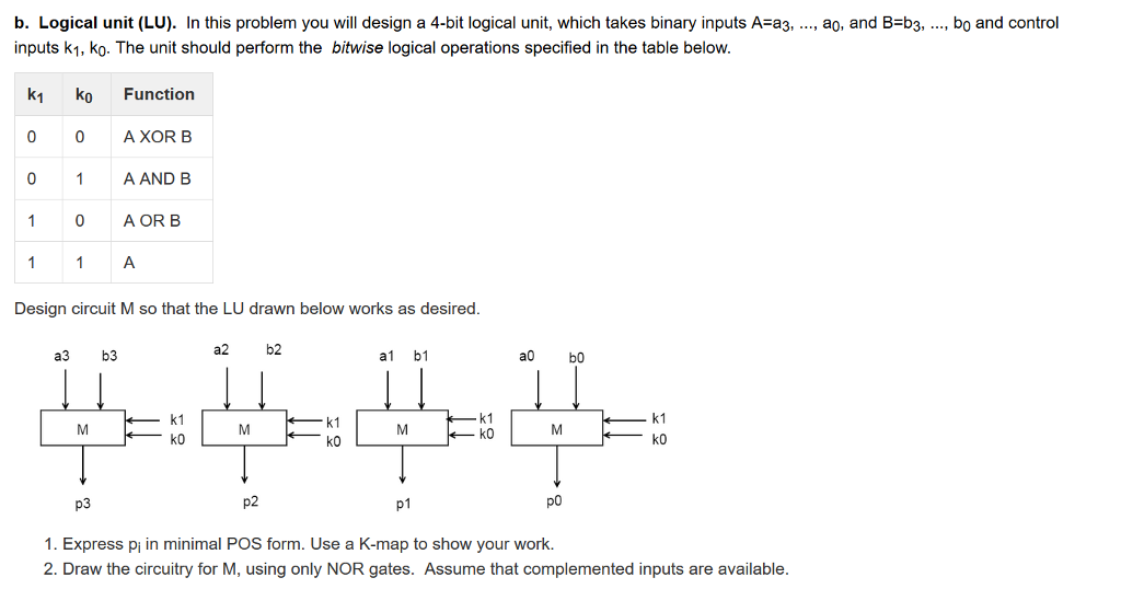 Solved B. Logical Unit (LU). In This Problem You Will Design | Chegg.com