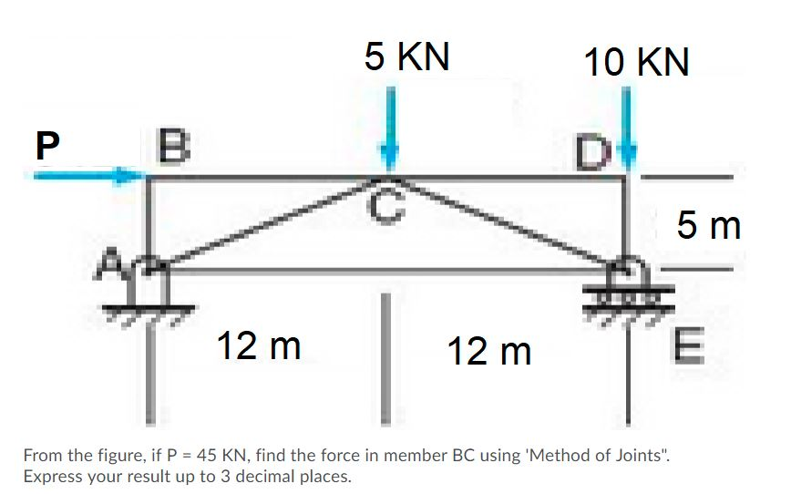 Solved 5 KN 10 KN PB a 5 m 12 m 12 m E From the figure, if P | Chegg.com