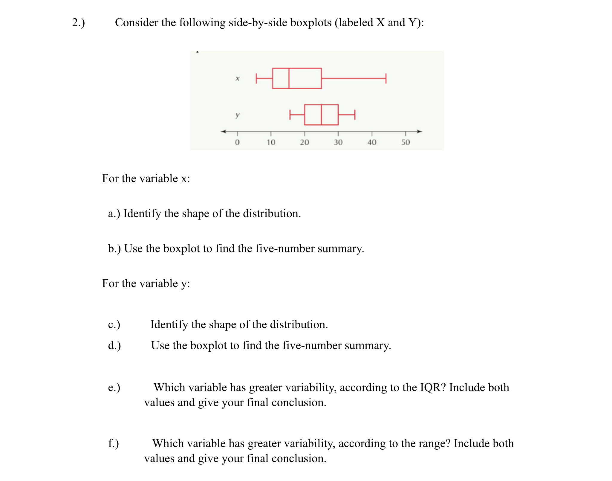 Solved Consider The Following Side-by-side Boxplots (labeled | Chegg.com