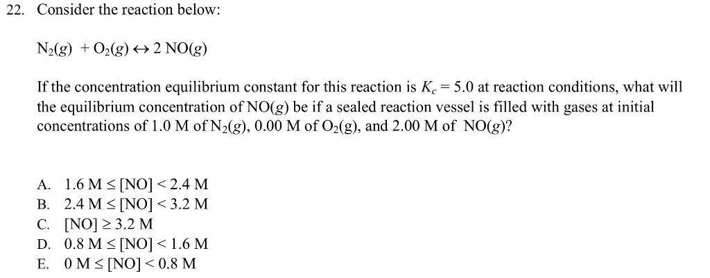 Solved Given the two reactions (I and II) below and their | Chegg.com