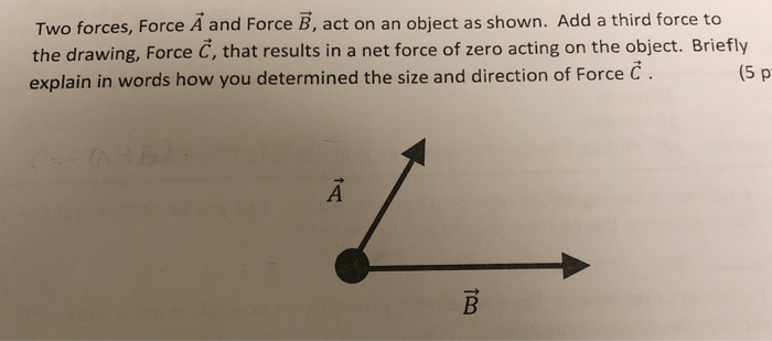 Solved Two Forces, Force A And Force B, Act On An Object As | Chegg.com