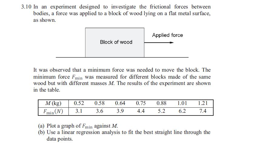 Solved 3.10 In an experiment designed to investigate the | Chegg.com
