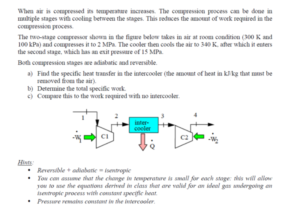 Solved When air is compressed its temperature increases. The