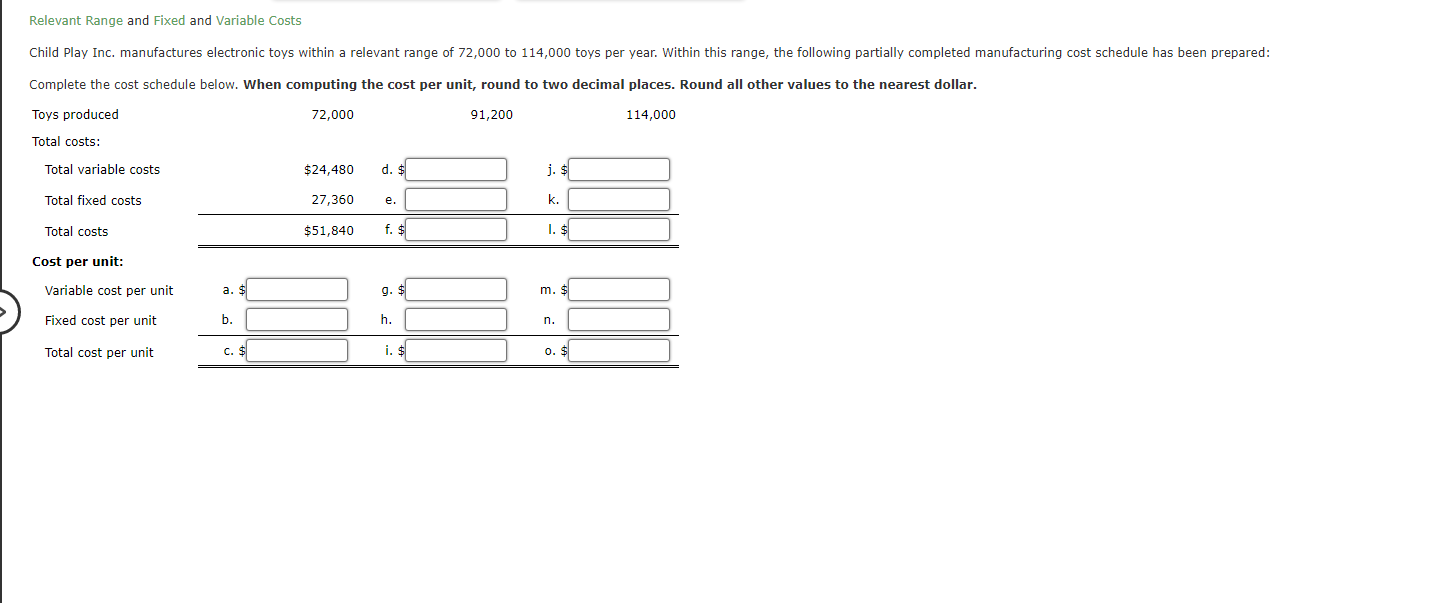 Solved Relevant Range and Fixed and Variable Costs Complete