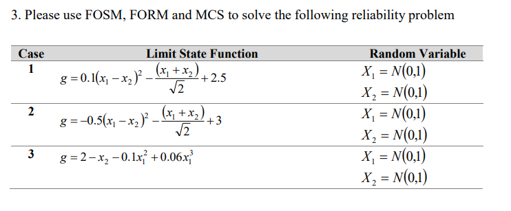 3. Please use FOSM, FORM and MCS to solve the | Chegg.com