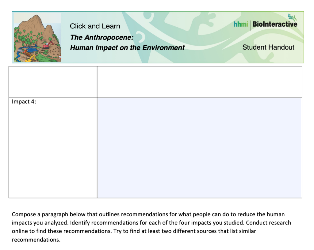 solved-the-anthropocene-human-impact-on-the-environment-chegg