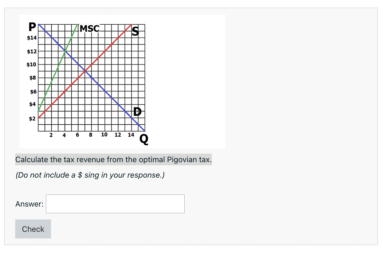 Solved Calculate The Tax Revenue From The Optimal Pigovian | Chegg.com