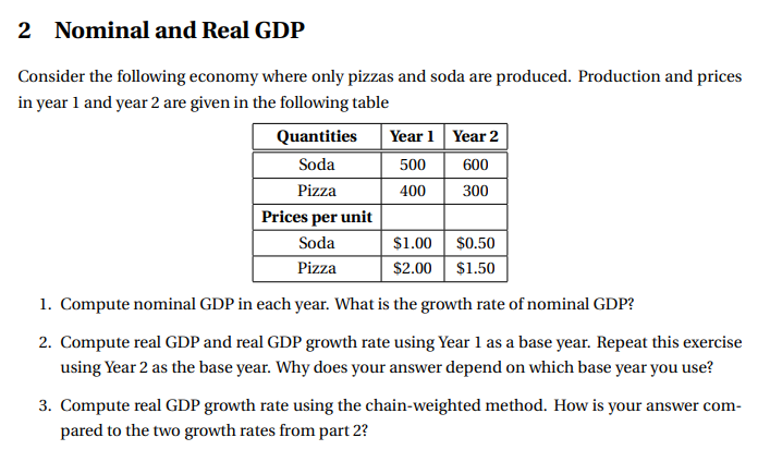 Solved 2 Nominal And Real GDP Consider The Following Economy | Chegg.com