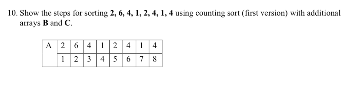 Solved 10. Show the steps for sorting 2, 6, 4, 1, 2, 4, 1, 4 | Chegg.com