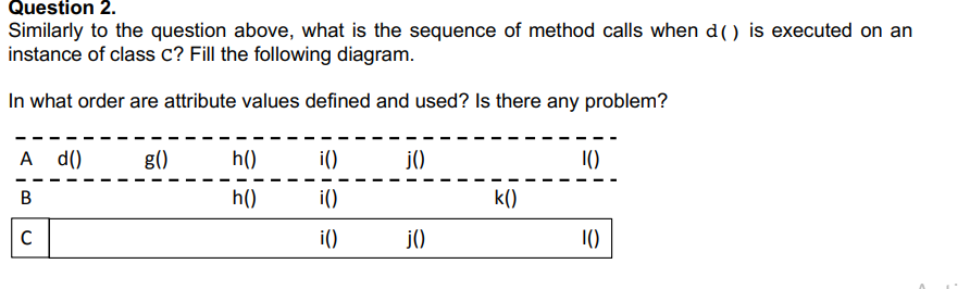 Exercise 4 [6+6 = 12 Marks] Consider The Simple | Chegg.com