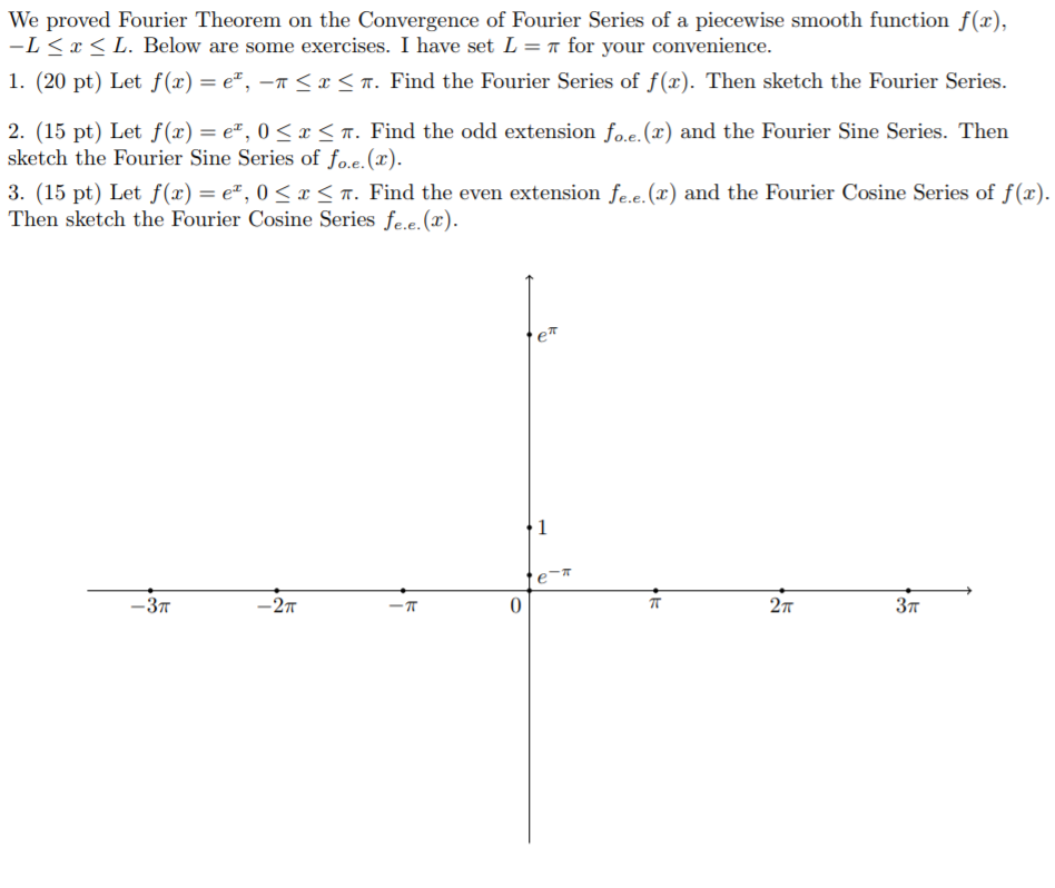 Solved We proved Fourier Theorem on the Convergence of | Chegg.com