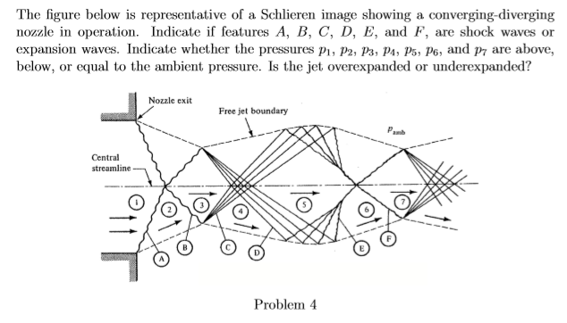 Even under extreme pressure, a triangle holds its shape. Within