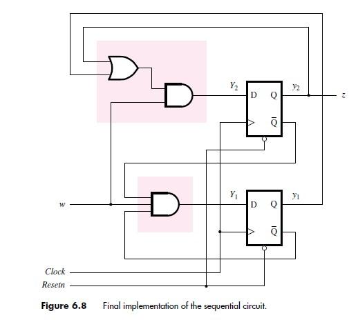 Solved What is the maximum clock frequency for the circuit | Chegg.com