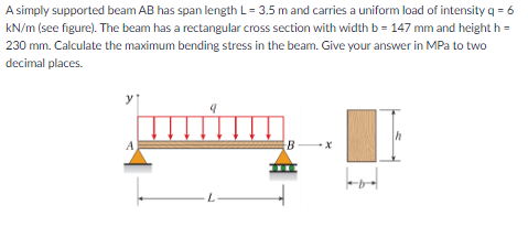 Solved A simply supported beam AB has span length L=3.5 m | Chegg.com