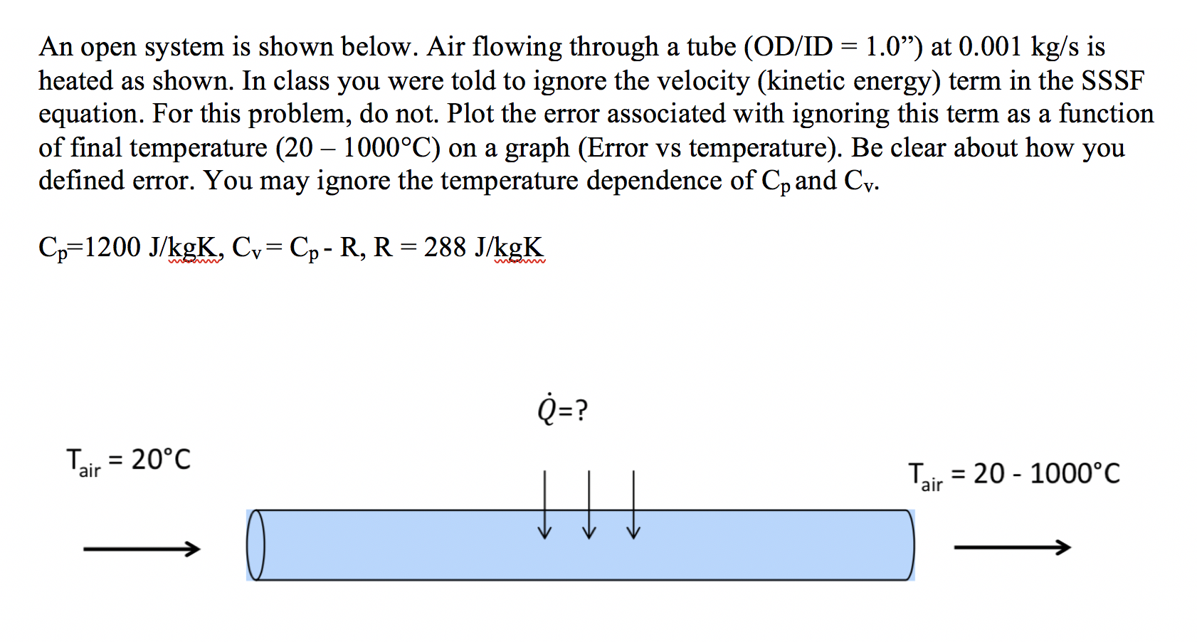 Solved An open system is shown below. Air flowing through a | Chegg.com