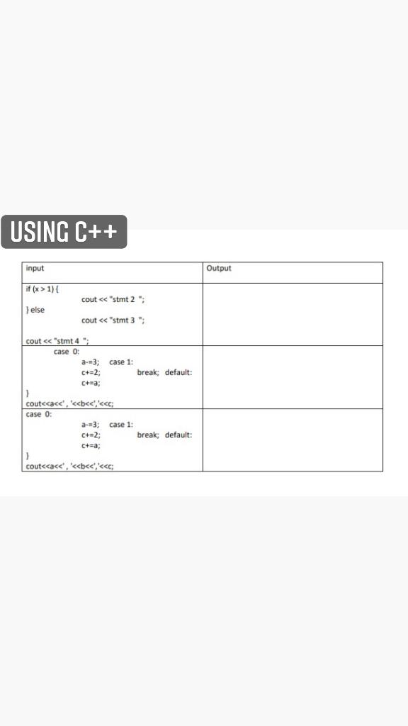 Solved USING C++ input Output if (x > 1) { cout