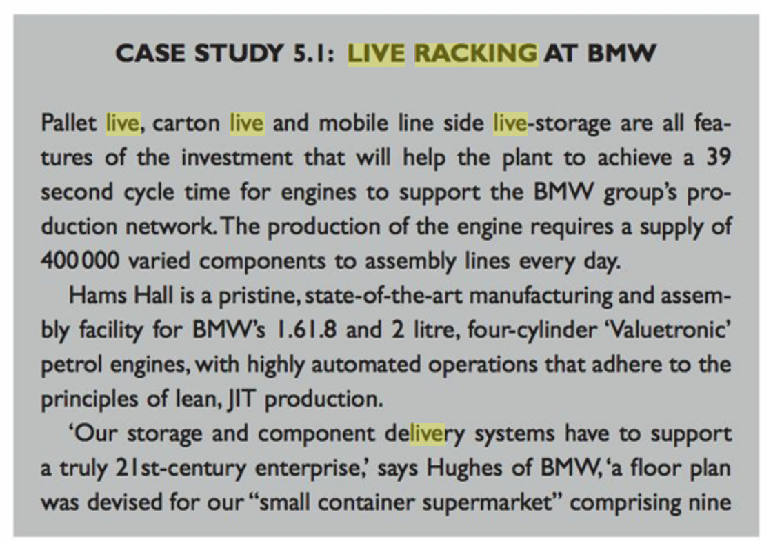 Solved Review Case Study 5.1: Live Racking at B.M.W. | Chegg.com