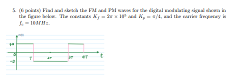 Solved 5. (6 points) Find and sketch the FM and PM waves for | Chegg.com