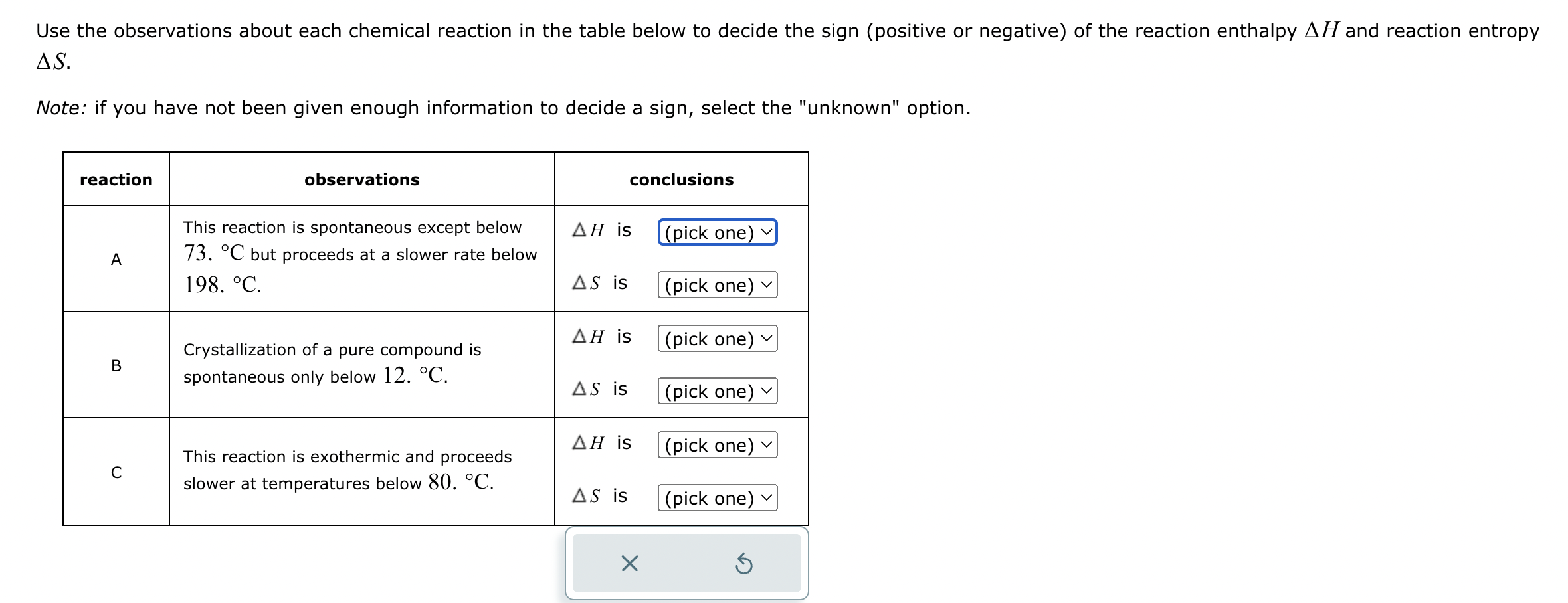 Solved Use The Observations About Each Chemical Reaction In | Chegg.com