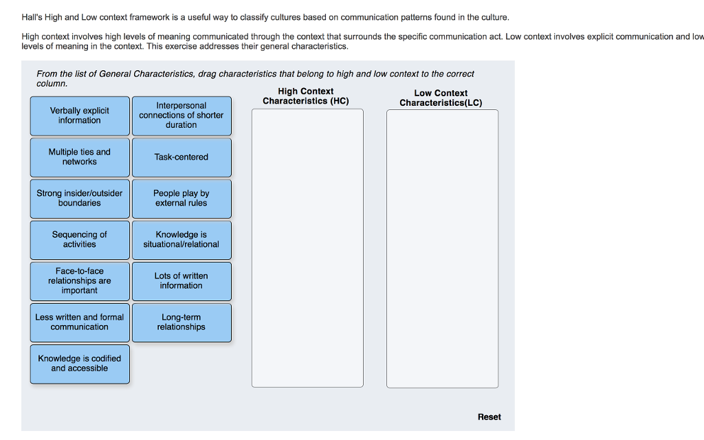 solved-hall-s-high-and-low-context-framework-is-a-useful-way-chegg