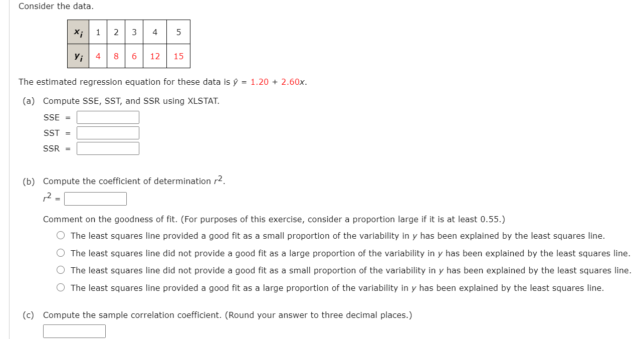 Solved Consider The Data X 1 3 4 Sl Y 4 6 12 15 The Es Chegg Com