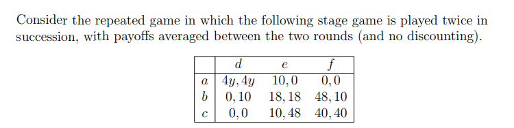 Solved parameter y 0 If a d is played in the first Chegg