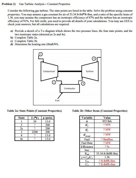 Solved Problem 3) Gas Turbine Analysis - Variable Properties | Chegg.com