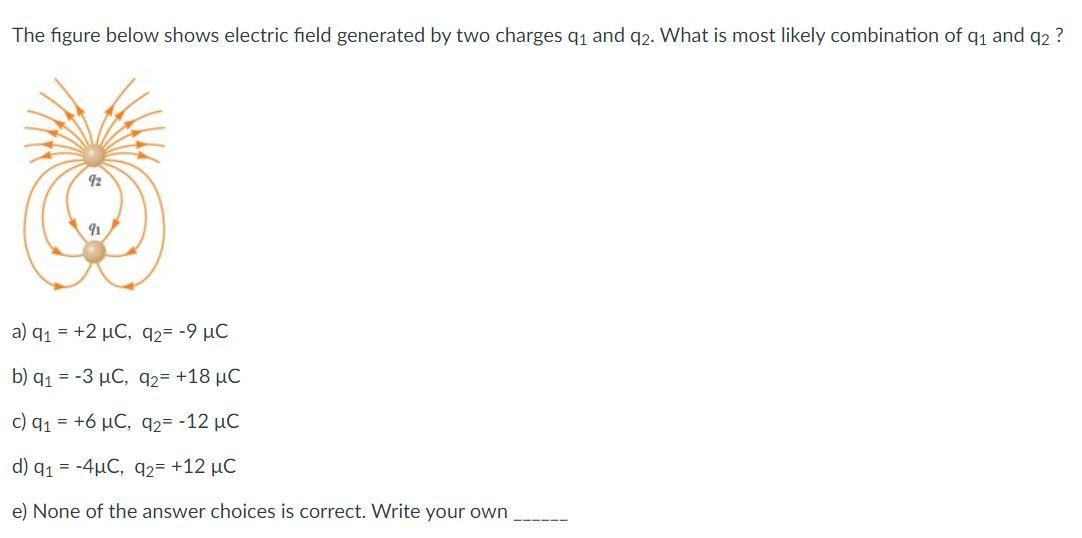 Solved The Figure Below Shows Electric Field Generated By | Chegg.com