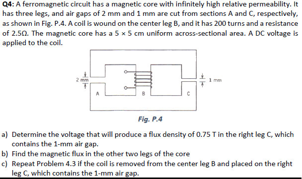Solved Q3: A toroid has a circular cross section as shown in | Chegg.com