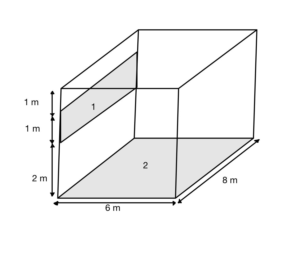 Solved A parallelepiped oven has the dimensions shown in the | Chegg.com