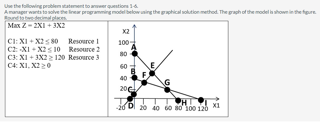 Solved Use the following problem statement to answer | Chegg.com