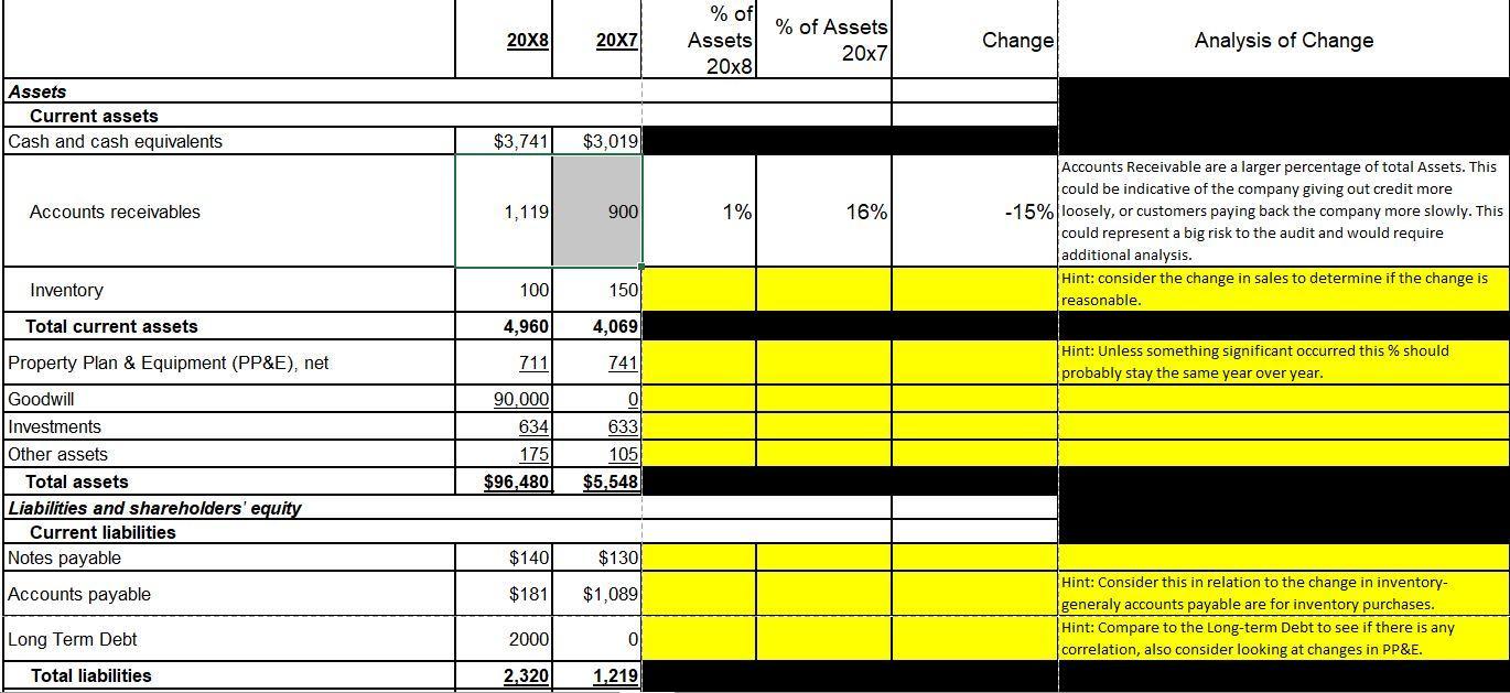 Solved Q2-1 Q2-iii For the Income Statement prepare a | Chegg.com