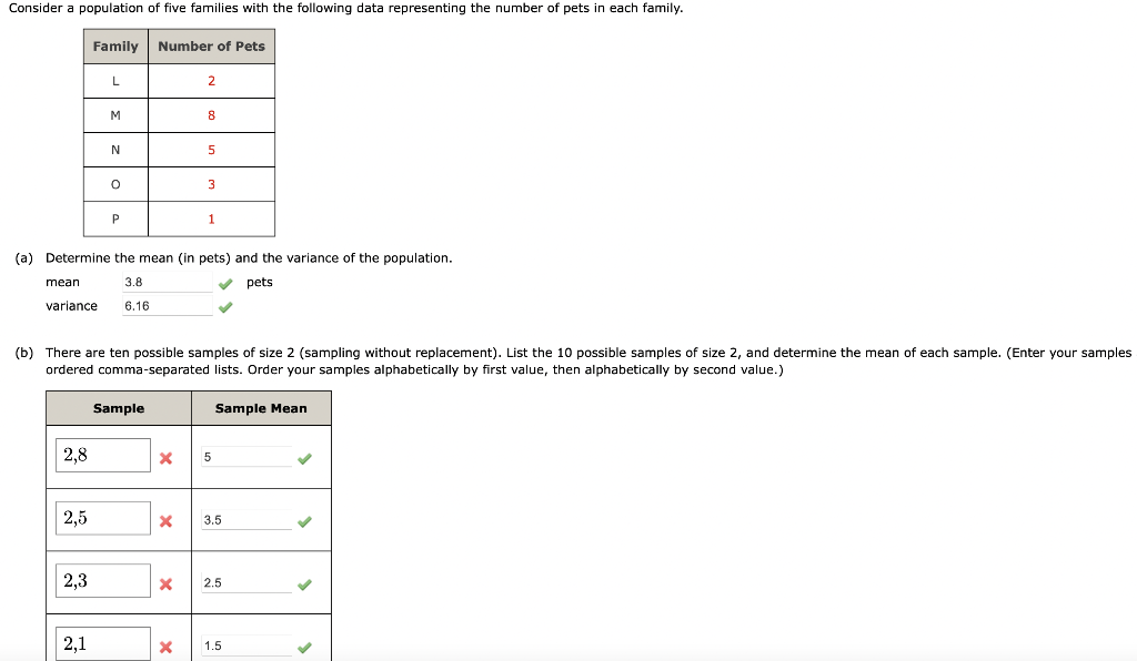 Solved Consider a population of five families with the