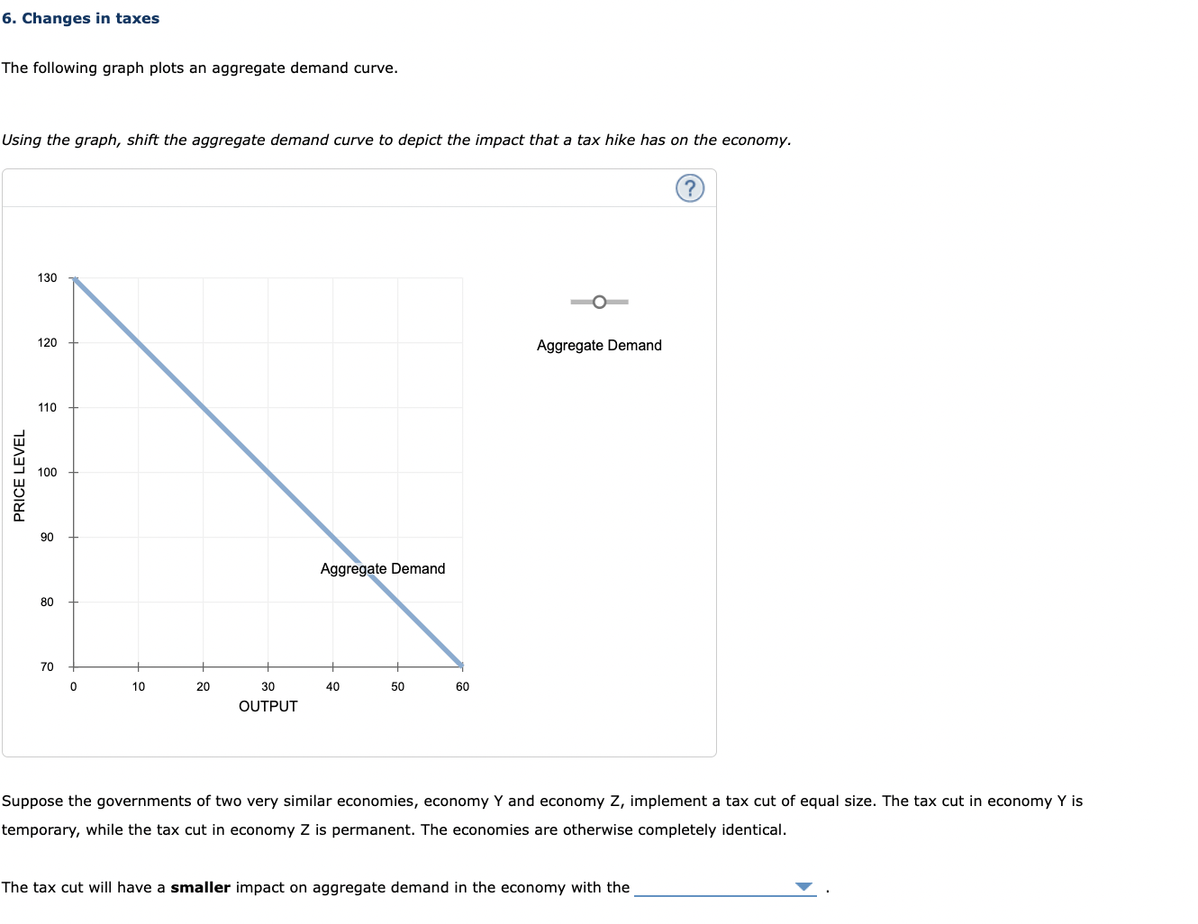Solved 6. Changes in taxes The following graph plots an | Chegg.com