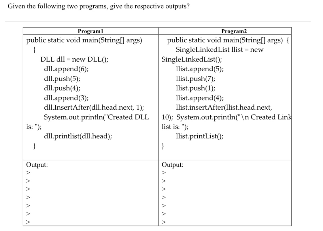 Solved Given the following two programs, give the respective | Chegg.com