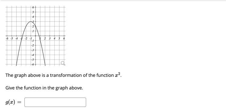 Solved 6+ 5 3 2 1 -6-5-4-3-2-1 1 2 3 -2 S The graph above | Chegg.com