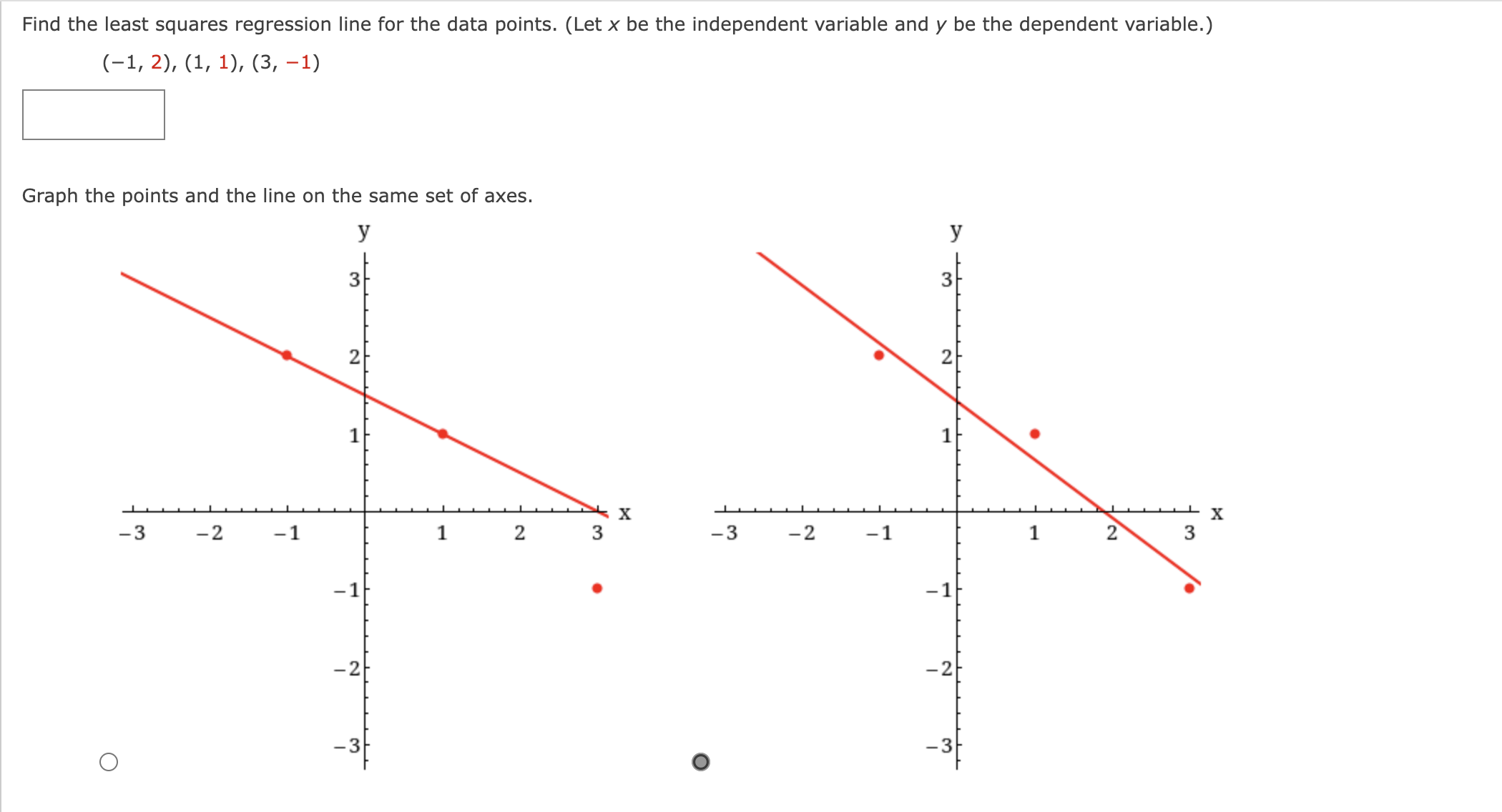 Solved Find The Least Squares Regression Line For The Data 