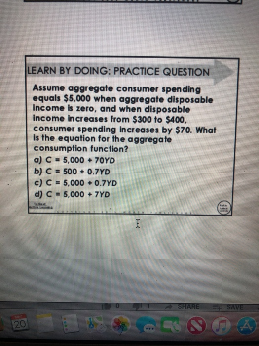 Solved LEARN BY DOING: PRACTICE QUESTION Assume aggregate | Chegg.com