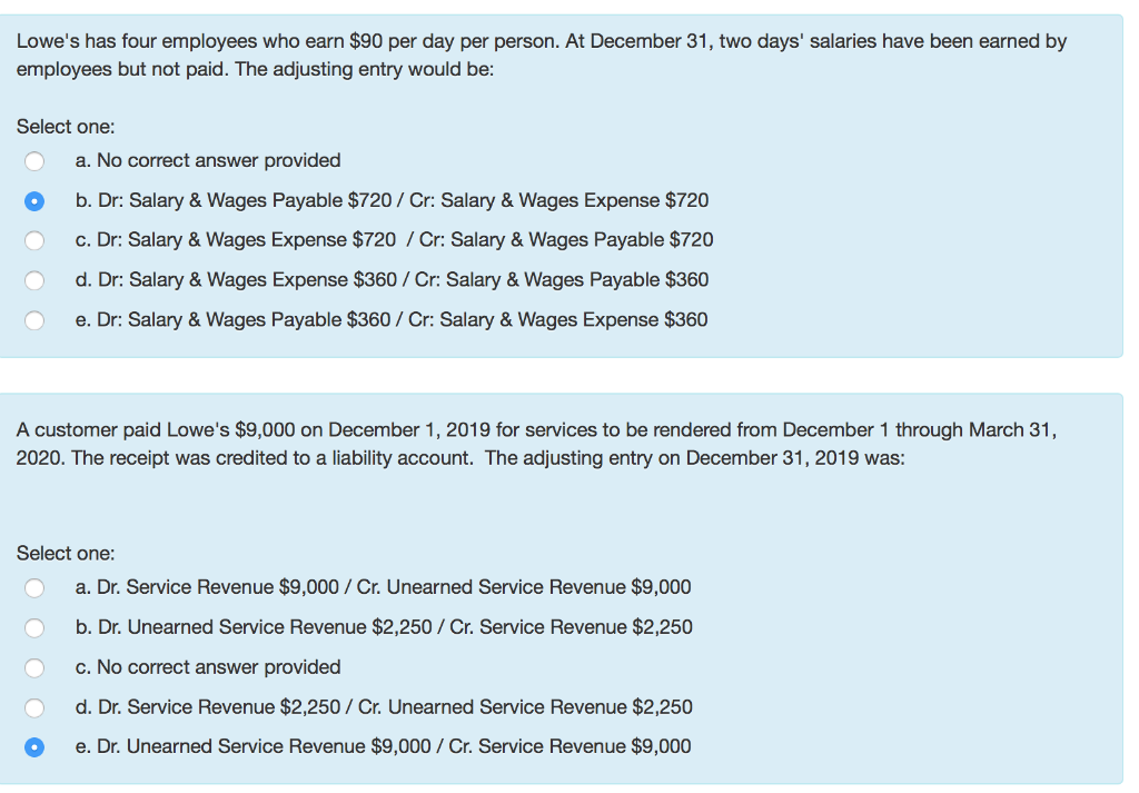 Solved Lowe's has four employees who earn 90 per day per