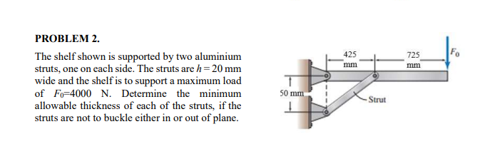 PROBLEM 2.
The shelf shown is supported by two aluminium
struts, one on each side. The struts are h = 20 mm
wide and the shel