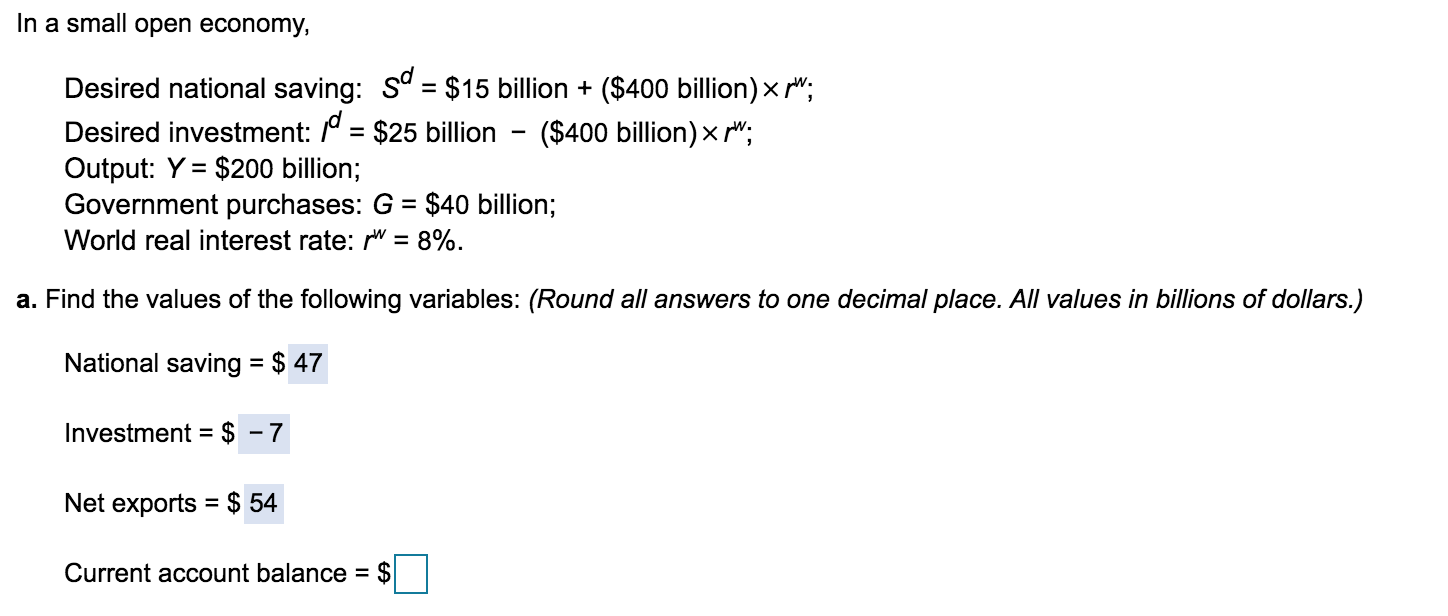 solved-in-a-small-open-economy-desired-national-saving-s-chegg