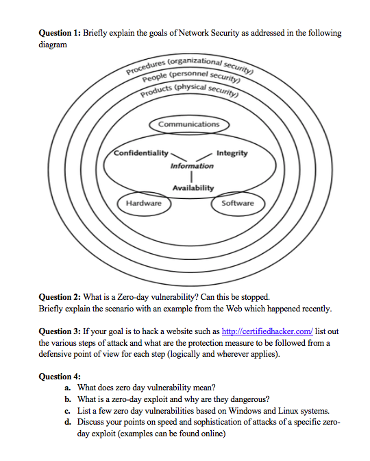 solved-question-1-briefly-explain-the-goals-of-network-chegg