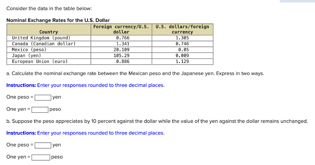 How much is 2000000 dollars $ (USD) to $ (JMD) according to the foreign  exchange rate for today