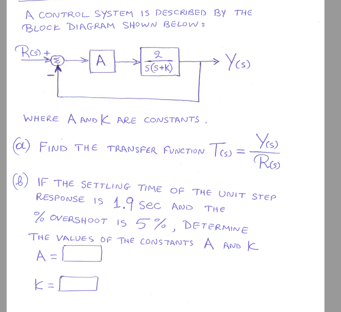 Solved A CONTROL SYSTEM IS DESCRIBED BY THE BLOCK DIAGRAM | Chegg.com