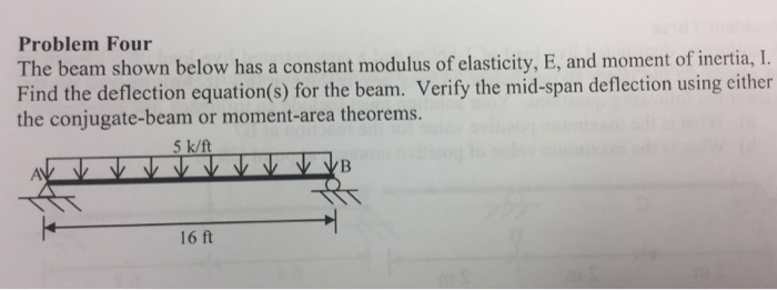 Solved The beam shown below has a constant modulus of | Chegg.com