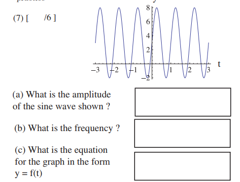 Solved (a) What is the amplitude of the sine wave shown ? | Chegg.com
