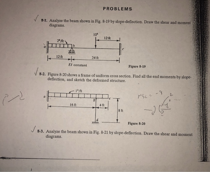 Solved PROBLEMS s-1. Analyze the beam shown in Fig. 8-19 by | Chegg.com