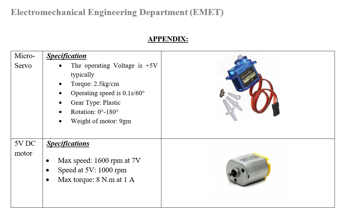 Solved ASK 2: DC Motor: For this task please refer to the | Chegg.com
