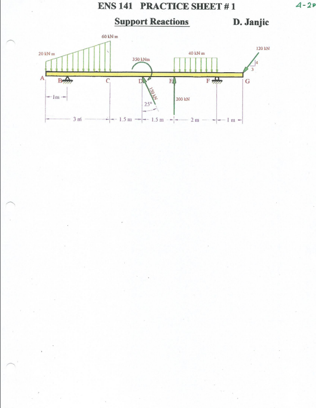 Solved 4-20 ENS 141 PRACTICE SHEET #1 Support Reactions D. | Chegg.com